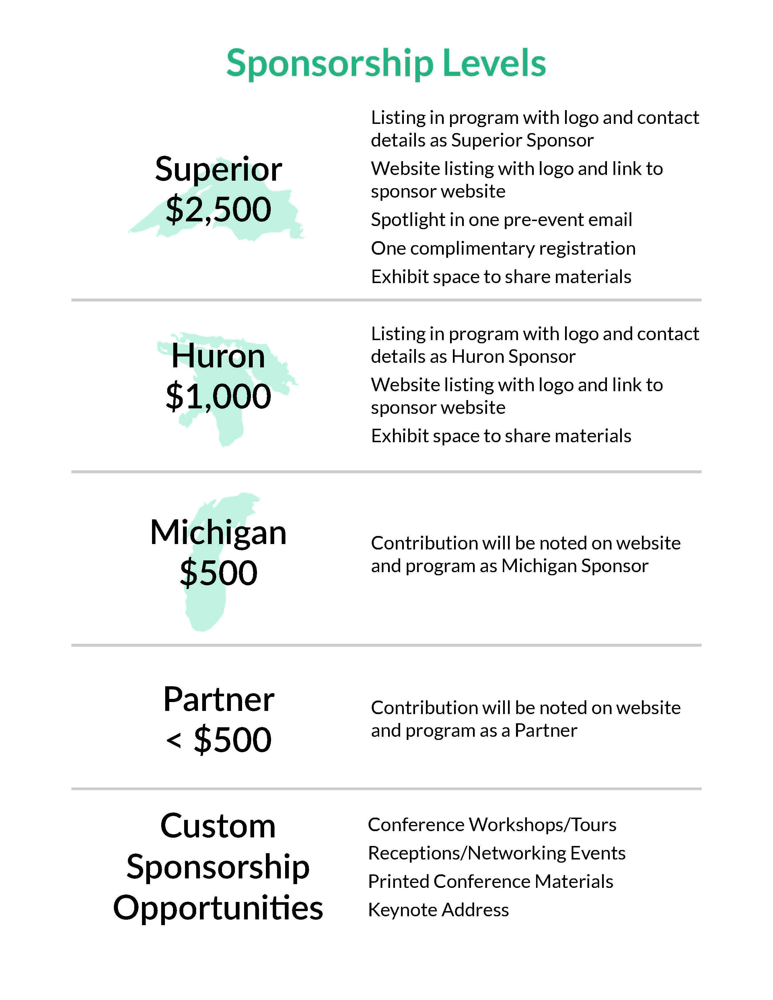 ANREP Sponsorship Table